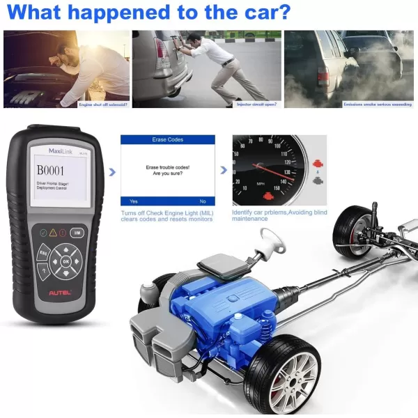 Autel AL519 OBD2 Scanner, 2023 Newest Professional Mechanic OBDII &amp; CAN Car Diagnostic Code Reader Tool for Check Engine Light, One-Click Smog Check, DTCs Lookup, Upgraded Ver. of AL319/ MS309