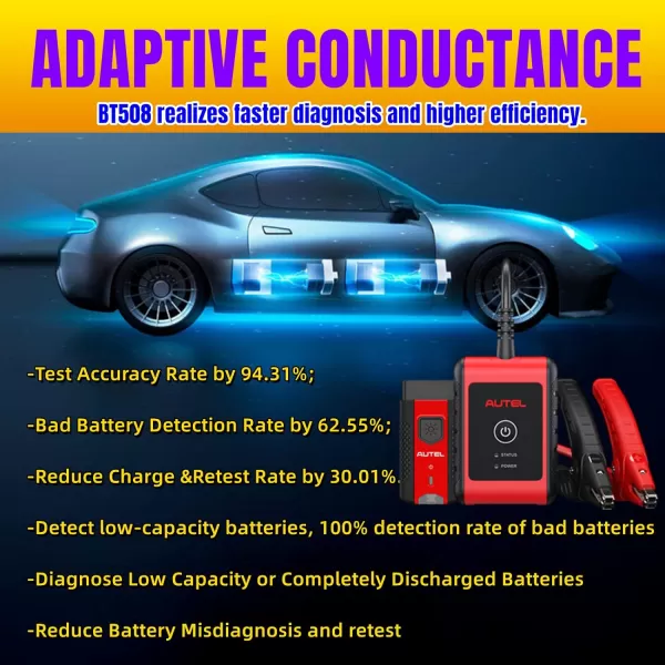 Autel Battery Tester Automotive MaxiBAS BT508 Car Battery Tester 2023 Version with Bluetooth VCI Battery Health Registration All System Diagnostic AutoScan Read/Erase Codes Free APP Advanced BT506
