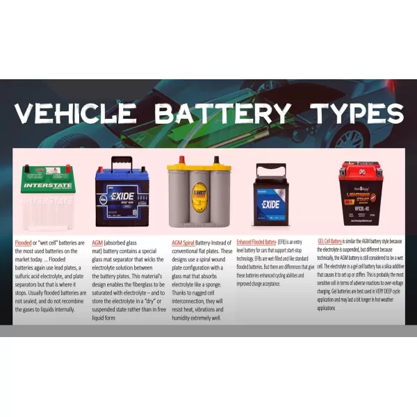 Autel Car Battery Tester 6v 12v Automotive MaxiBAS BT608  Scanner Adaptive Conductance Electric Appliance Reset AutoVIN Cranking and Charging System Test Advanced BT506 BT508 Scanner Adaptive Conductance Electric Appliance Reset AutoVIN Cranking and Charging System Test Advanced BT506 BT508)