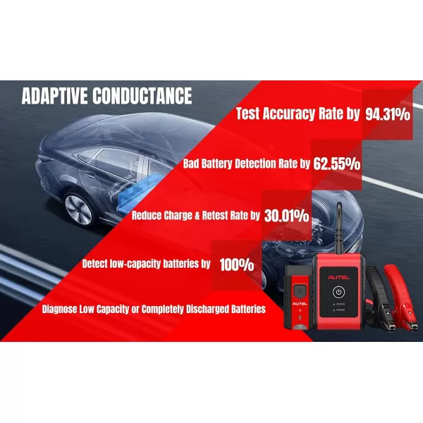 Autel Car Battery Tester 6v 12v MaxiBAS BT508 2023 Version Cranking Ability Analyzer Adaptive Conductance AutoVIN in-Vehicle Out-of-Vehicle Tests BAS Manager with BT VCI 200 Better BT506 Lite of BT608