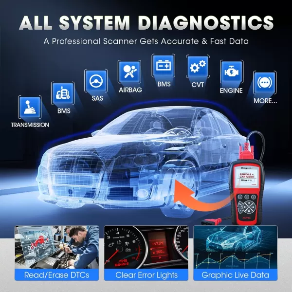 Autel Code Reader Diaglink  All Systems/Modules Diagnostic for ABS, SRS, Engine, Transmission etc, EPB, Oil Reset All Systems/Modules Diagnostic for ABS, SRS, Engine, Transmission etc, EPB, Oil Reset)