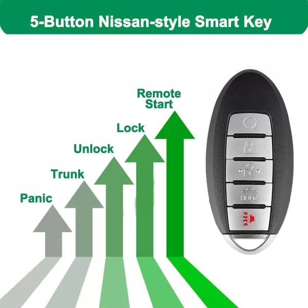Autel IKEY Programmable Smart Key 2023 Newest Key Fob Programming Key Creation/Clone 315M/415M 5 Buttons Blank Key OE Quality for Nissan Key Replacement Work with Autel MaxiIM KM100 )