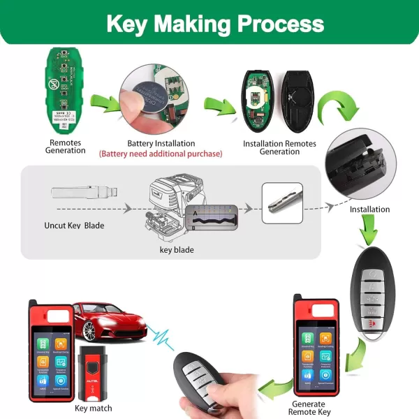 Autel IKEY Programmable Smart Key 2023 Newest Key Fob Programming Key Creation/Clone 315M/415M 5 Buttons Blank Key OE Quality for Nissan Key Replacement Work with Autel MaxiIM KM100 )