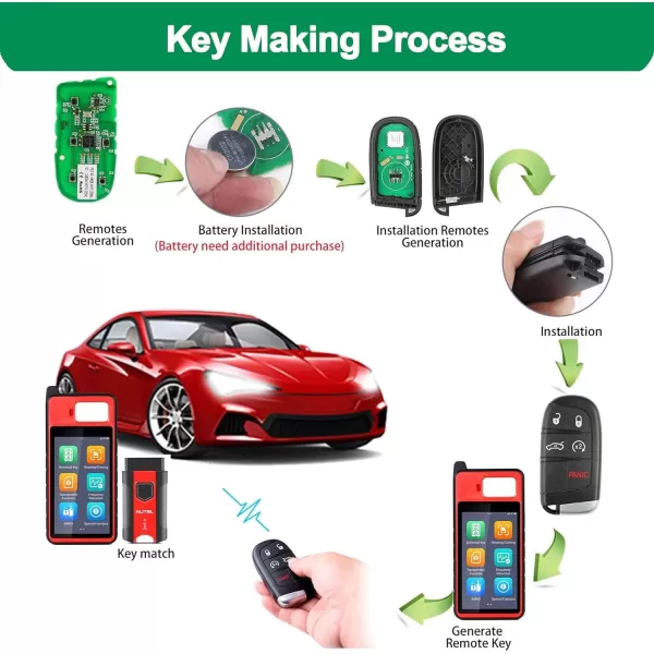 Autel IKEY Programmable Smart Key, IKEYCR5TPR, Work with Autel KM100, 2023 Newest Key Fob Programming, Key Replacement for Chrysler and for Dodge, Key Creation, 315M/415M, 5 Buttons Blank Key