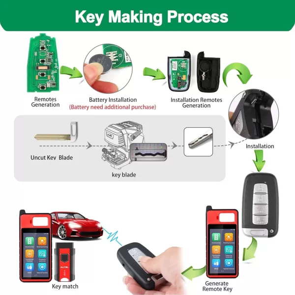 Autel IKEY Programmable Smart Key, IKEYHY4TP, 2023 Newest Key Fob Programming, Key Creation/Clone 315M/415M, 4 Buttons Blank Key, OE Quality for Hyundai Key Replacement, Work with Autel MaxiIM KM100