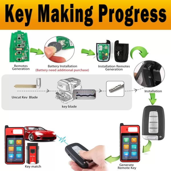 Autel Ikey Programmable Smart Key 2023 Newest Key Fob for Hyundai Key Creation 4 Buttons Ultra-Long Range OE-Quality for 700+ Vehicle Car Key Replacement Programmed with Autel KM100 IM508 IM608