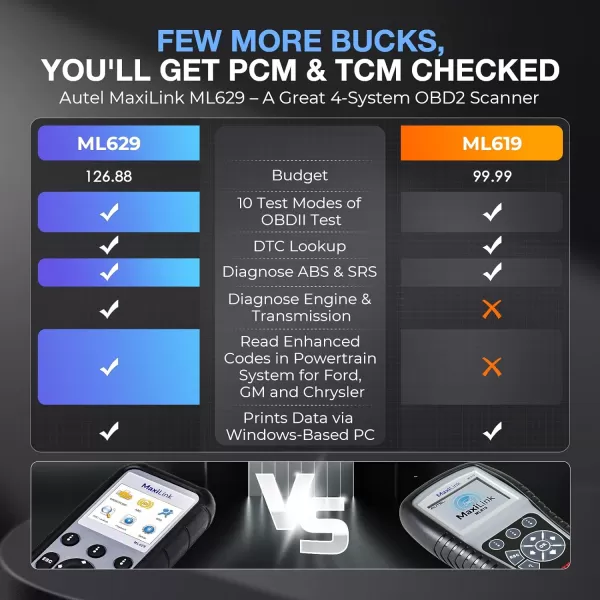 Autel ML629 OBD2 Scanner ABS SRS Engine Transmission Diagnoses OBD II Full Functions Upgraded Version of AL519/AL619/ ML619 for DIYers Professionals