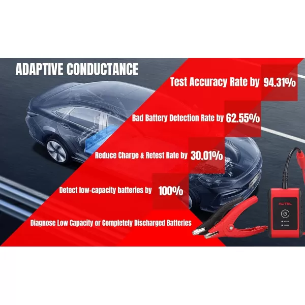 Autel MaxiBAS BT506 Car Battery Tester, Lite of BT508/BT608/BT609, 6v 12v 100-2000 CCA Battery Analyzer, Adaptive Conductance, Cranking Charging System Test, Battery Diagnostic Tool for All Vehicles