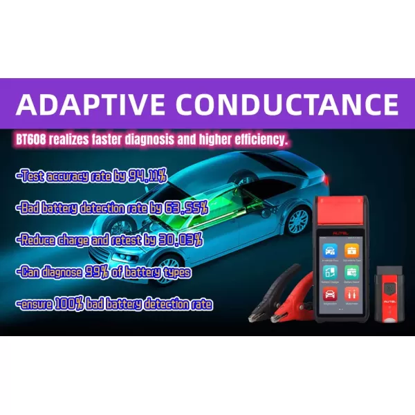 Autel MaxiBAS BT608 2023 Version 12v Car Bettery Tester Automotive Electrical System Tester Adaptive Conductance All System Diagnostic AutoScan VINscan Read/Clear Code Upgraded BT508 BT506 Free Update