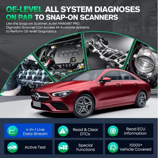 Autel MaxiCOM MK808BT PRO, Android 11, 2023 Full Bidirectional Scan Tool w/ $60 MV108, Update of MK808BT MK808S MX808S MX808 MK808Z, 28+ Services, Active Test, All System, FCA AutoAuth, Work w/ BT506