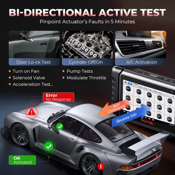 Autel MaxiCOM MK808S Bidirectional Scan Tool, Same as MK808BT Pro/MX808S, 28+ Resets,AutoAuth, All System Diagnostic, Injector Coding, 5X Faster Speed, Support MV105, MV108, Updated of MK808 MX808