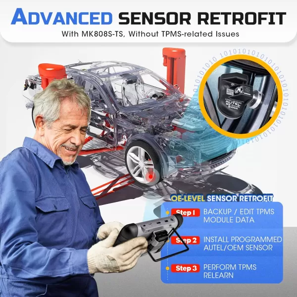 Autel MaxiCOM MK808S-TS OBD2 Scanner: 2023 Updated of MK808BT PRO, MK808TS MX808TS TS601 with Bidirectional Test, 28 Service 150 Makes, TPMS Programming Relearn Retrofit, All-System Scan, OS 11 4+64G