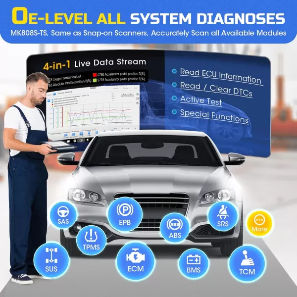 Autel MaxiCOM MK808S-TS OBD2 Scanner: 2023 Updated of MK808BT PRO, MK808TS MX808TS TS601 with Bidirectional Test, 28 Service 150 Makes, TPMS Programming Relearn Retrofit, All-System Scan, OS 11 4+64G