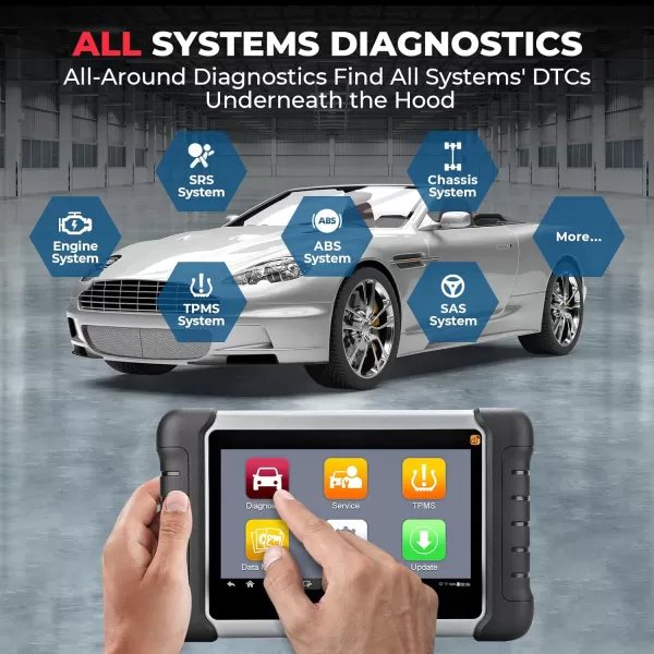 Autel MaxiCOM MK808S-TS TPMS Scanner, Complete TPMS Check/Activate/Relearn Services, MX-Sensors Programming, BT Full Systems Diagnostic, Active Test, 28+ Special Functions, AutoAuth for FCA SGW