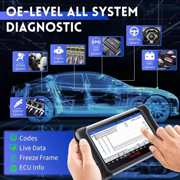 Autel MaxiCOM MK808Z Diagnostic Scan Tool - Android 11 Based Bi-Directional Control, 2023 Upgraded Ver. of MK808/MX808, All System Diagnosis, FCA Auto Auth, Oil Reset)