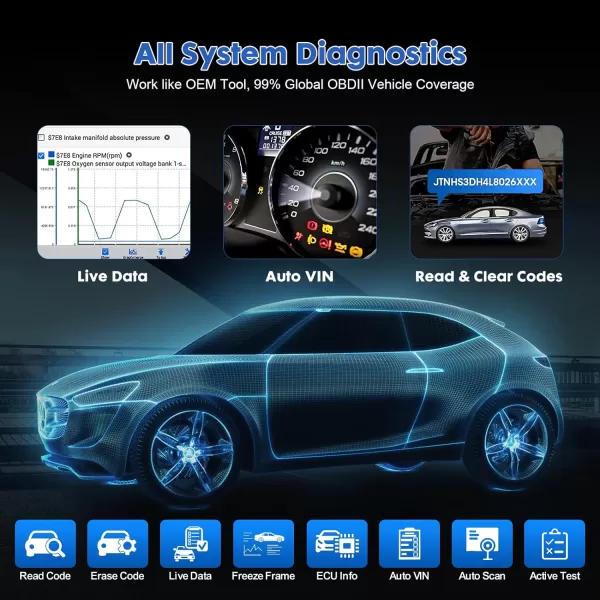 Autel MaxiCOM MK808Z-TS with 4 Pcs MX-Sensors, Android 11 Bi-Directional Control Scanner with Full TPMS, 28+ Services, 2023 Upgraded of MK808TS/MK808BT Scan Tool, FCA Auto Auth, Support BT506 &amp; MV108
