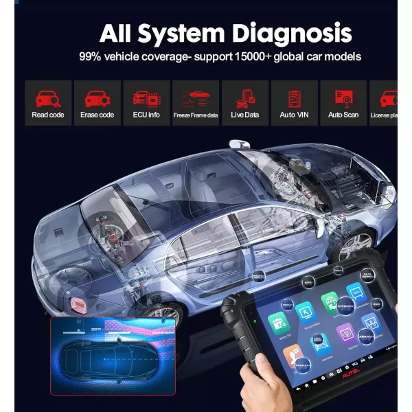 Autel MaxiCOM MK906 Pro Scanner, Android 10 Based ECU Coding Scan Tool, 2023 Upgrade of MaxiSYS MS906BT &amp; MS906 Pro, Bi-Directional Scanner with 36+ Services, Support BT506 &amp; MV108