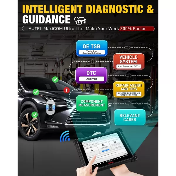 Autel MaxiCOM Ultra Lite w/ MV108S [2-Year Update, 2590$], 2023 Top Intelligent Diagnostic Scanner, Same as MaxiSys Ultra Up of MS919 MS909, Topology 2.0, ECU Programming &amp; Coding, 40+ Service, 4+256G