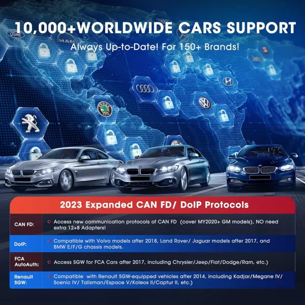 Autel MaxiCheck MX900 OBD2 Scanner, 2023 Android 11 Bidirectional Diagnostics Tool, 40+ Service, Newer of MaxiCOM MK808S MX808S MP808 MS906, OE All Systems Scan 2.0, DoIP &amp; CAN FD, WiFi Print, FCA SGW