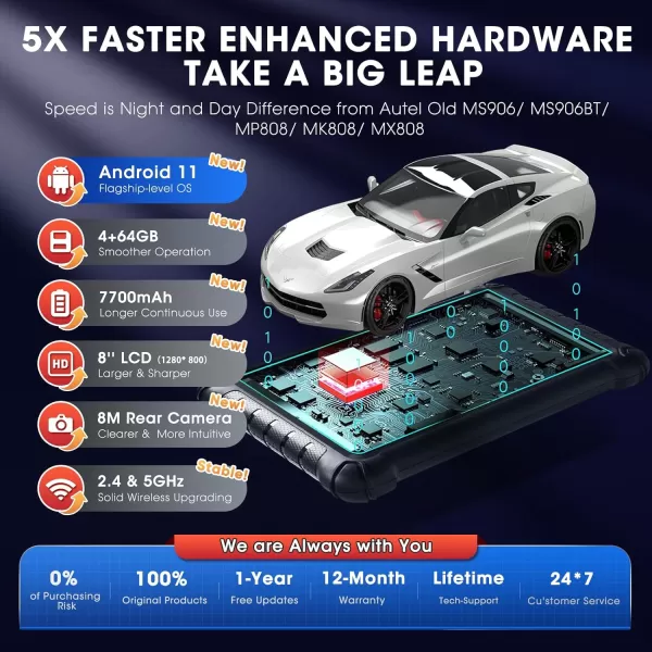 Autel MaxiCheck MX900 OBD2 Scanner, 2023 Android 11 Bidirectional Diagnostics Tool, 40+ Service, Newer of MaxiCOM MK808S MX808S MP808 MS906, OE All Systems Scan 2.0, DoIP &amp; CAN FD, WiFi Print, FCA SGW