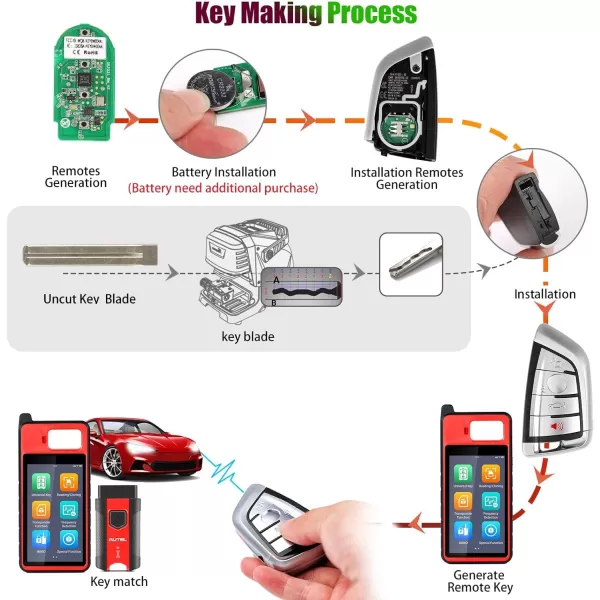 Autel MaxiIM IKEY, IKEYBW004AL, Work with KM100, Universal Car Key, OE-Quality Smart Key for BMW, Key Fob Programming, IMMO Learning, Vehicle Blank Key, Key Creation/Clone, Chip Read/Write