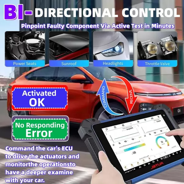 Autel MaxiIM IM608 PRO II Key Programming Tool, 2023 Android 10 Enhanced of IM608S/ IM608 II, with XP400PRO Key Programmer, 38+ Services, Key Fob Programmer Advanced ECU Coding, Better IM508S KM100