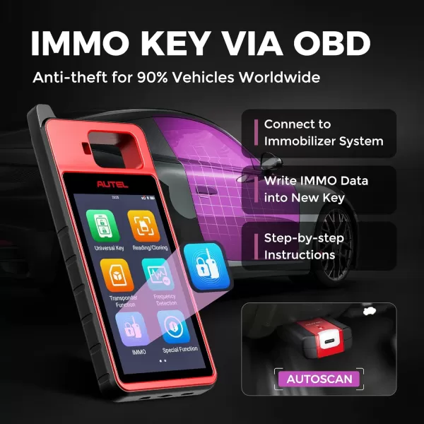 Autel MaxiIM KM100 Key Fob Programming Tool, Autel key programmer 2024, F REE Renewal, 60S Key generation, Transponder Chip Function, Guided Immobilizer for 90% Cars, Same as KM100E/X, 2 Blank IKEY in