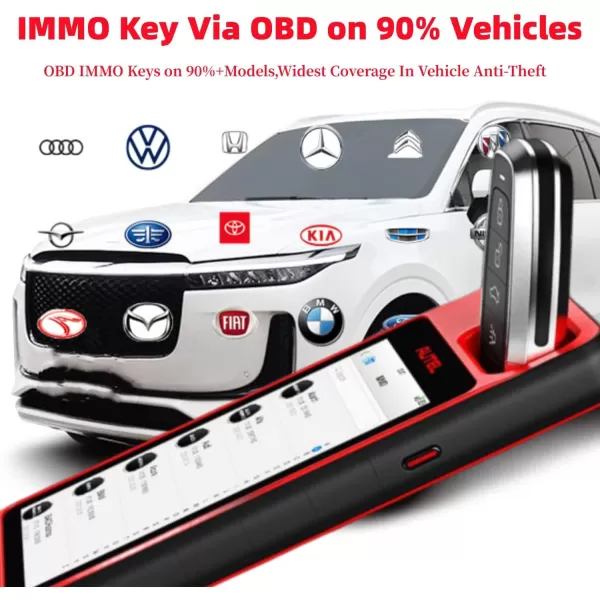 Autel MaxiIM KM100 Key Fob Programming Tool, Lifetime Free Updates, 2023 Newest Lite of IM508 IM608 Key Programmer, 99% OBD IMMO Keys, 60s Key Creation, with 2PCS Smart IKEYs, Chip Read Write Clone