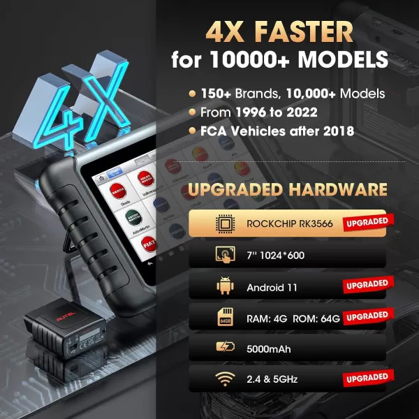 Autel MaxiPRO MP808S-TS Scanner, 2023 Upgrade of MK808TS/MP808TS, 2-Year Free Updated, Full TPMS, ECU Coding , 31+ Services, All-System &amp; Bidirectional Control Scan Tool, 31+ Services, All-System &amp; Bidirectional Control Scan Tool)