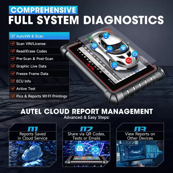 Autel MaxiPRO MP900-BT Scanner: 2023 DoIP/CAN FD MP900BT, Newer Model of MP808BT PRO, Ugraded of MS906BT/ DS808/ MP808S/ MP900/ DS900, ECU Coding Bidirectional Scan Tool, VIN/License Scan, 40+ Service
