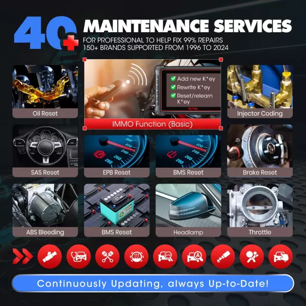 Autel MaxiPRO MP900-TS Scanner: 2023 DoIP/CAN-FD MP900TS Level-up of MS906TS MP808S-TS MP808BT Pro, 40+ Service, TPMS Programming Relearn, OE ECU Coding, Bidirectional Scan Tool, FCA Renault SGW OS 11