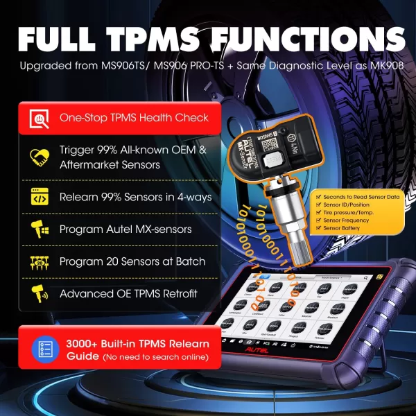 Autel MaxiPRO MP900-TS Scanner: 2023 DoIP/CAN-FD MP900TS Level-up of MS906TS MP808S-TS MP808BT Pro, 40+ Service, TPMS Programming Relearn, OE ECU Coding, Bidirectional Scan Tool, FCA Renault SGW OS 11
