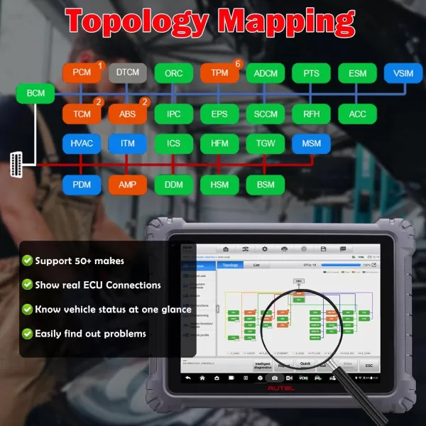 Autel MaxiSYS Ultra EV Autel Scanner High Voltage Battery Pack Analysis Diagnostic Scanner with EVDiag Kit MaxiFlash VCMI Bi Directional Control ECU Coding Programming Advanced MS919 MS909 MS908S