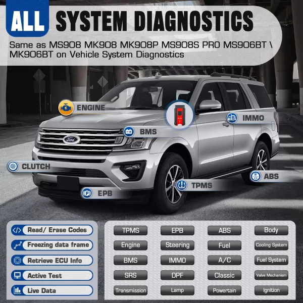Autel MaxiSys MS906 PRO ECU Coding Scanner, 2023 MS906PRO Upgrade of MS906BT MP900-BT MP900, Android 10.0, Bidirectional Diagnostic, 3000+ Active Test, 36+ Service, CAN FD/DoIP, AutoScan 2.0, FCA SGW