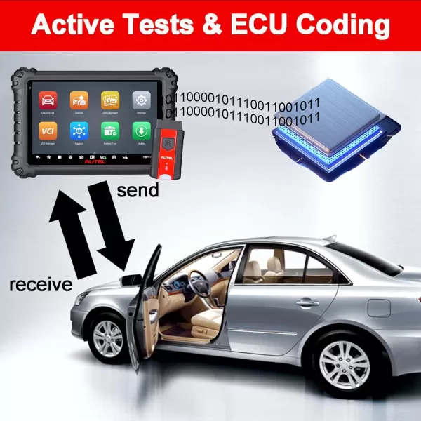 Autel MaxiSys MS906 PRO-TS OBDII Scanner, 2023 Upgrade of MS906TS MS906Pro MS906S MS906BT MK906Pro MK908, All System Diagnostic Scan Tool, Full TPMS, ECU Coding, Active Test, 36+ Service, Auto Scan