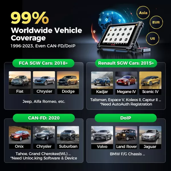 Autel MaxiSys MS906 Pro-TS, 1 Years Free Update, Lite of MK908 Ⅱ, 2023 Top Autel Scanner, Upgraded MS906PRO, Full TPMS, ECU Coding, Active Test, 36+Services, Auto Scan, Autel Cloud, Android 10