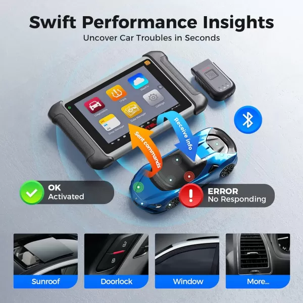Autel MaxiSys MS906TS, Enhanced Autel Scanner: MS906Pro/MS906BT/DS808/MK808/MP808, Lite of MK908, Same TPMS as MS906Pro-TS, ECU Coding, Active Test, 36+ Services, FCA AutoAuth