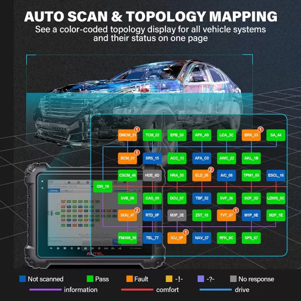 Autel MaxiSys MS909 Scanner : 2023 Auto Diagnostic Scan Tool Upgraded of MS908SP/MaxiSys Elite, Topology Module Mapping, Intelligent Diagnostics, ECU Coding &amp; Programming, Active Test, 36+ Services