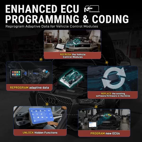 Autel MaxiSys Ultra, 2023 Top MSULTRA Intelligent Diagnostic Scanner, 5-in-1 VCMI [2000$], Smith-Level ECU Programming &amp; Coding, Topology 2.0, 40+ Service, OE TSB Recalls, Up of MS919 MS909 Ultra Lite