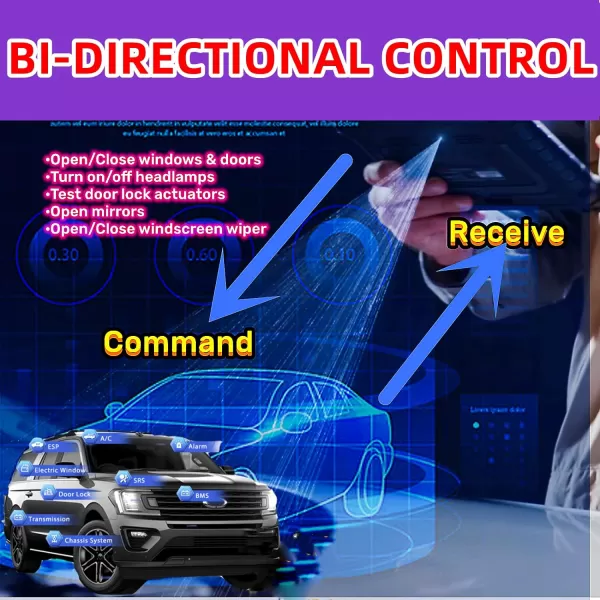 Autel MaxiSys Ultra 2023 top Version obd2 Scanner ECU Coding/Programming Topology System Diagnostic MSultra with MaxiFlash VCMI Better MS Elite MS906 MK906 MS908 MS909 MS919 S PRO ADAS