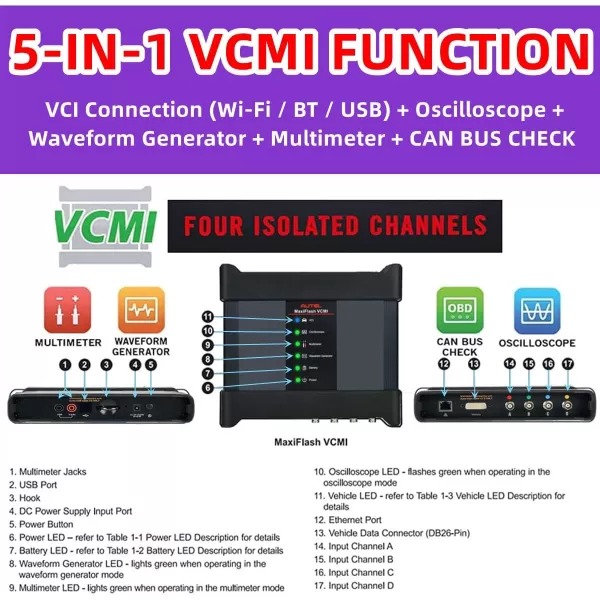 Autel MaxiSys Ultra 2023 top Version obd2 Scanner ECU Coding/Programming Topology System Diagnostic MSultra with MaxiFlash VCMI Better MS Elite MS906 MK906 MS908 MS909 MS919 S PRO ADAS