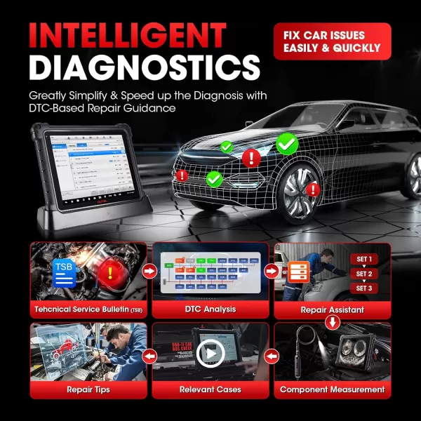 Autel MaxiSys Ultra Autel Scanner: 2023 Top Automotive Intelligent Diagnostic Scan Tool with 5-in-1 VCMI, J2534 ECU Programming, 40+ Services, Topology Map, Upgraded of MS908S Pro Elite/MS909/MS919