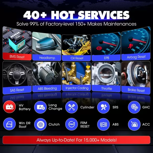 Autel MaxiSys Ultra EV: 2023 Top EV Intelligent Diagnostic Scanner Up of MSUltra MS919 MS909EV, High-Voltage Systems &amp; Battery Analysis, Topology 2.0, ECU Programming, 40+ Reset, 5in1 VCMI, EVDiag KIT