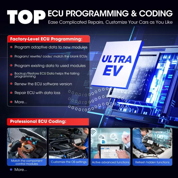 Autel MaxiSys Ultra EV: 2023 Top EV Intelligent Diagnostic Scanner Up of MSUltra MS919 MS909EV, High-Voltage Systems &amp; Battery Analysis, Topology 2.0, ECU Programming, 40+ Reset, 5in1 VCMI, EVDiag KIT