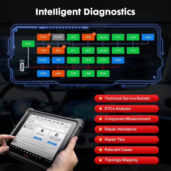 Autel MaxiSys Ultra Intelligent Diagnostic Tool, 2023 Ver. Autel Ultra with $2000 5-in-1 VCMI, ECU Programming &amp; Coding, Topology Mapping, 40+ Services, Remote Expert, Upgrade of MS909/MS919/Elite II