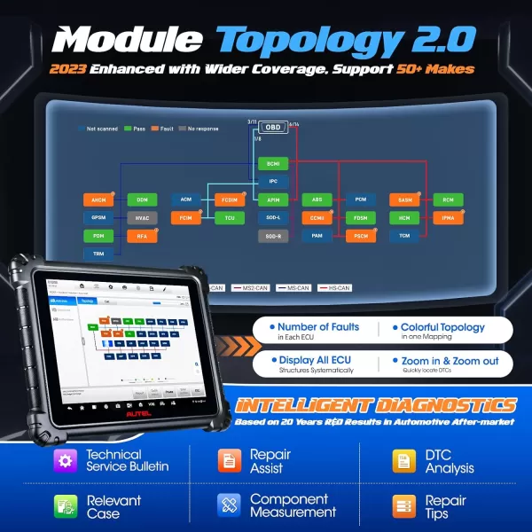 Autel MaxiSys Ultra Scanner, 2023 MSUltra Top Intelligent with Enhanced Topology 2.0, [$2000] 5in1 VCMI, OE-Level ECU Programming &amp; Coding, 40+ Service, Updated of Ultra EV/ MS909EV/ MS919 /MS909