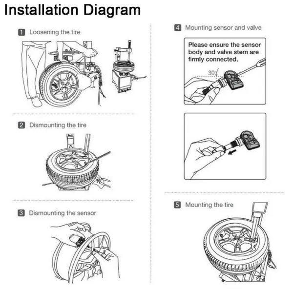 Autel MaxiTPMS 315Mhz/433Mhz 2In1 Universal Programmable OEM TPMS fit Tire Pressure Monitoring MX-Sensor Press-in Rubber Valve 1PC for TS401/TS408/TS501/TS508/TS608/MK808TS/MS906TS/ITS600