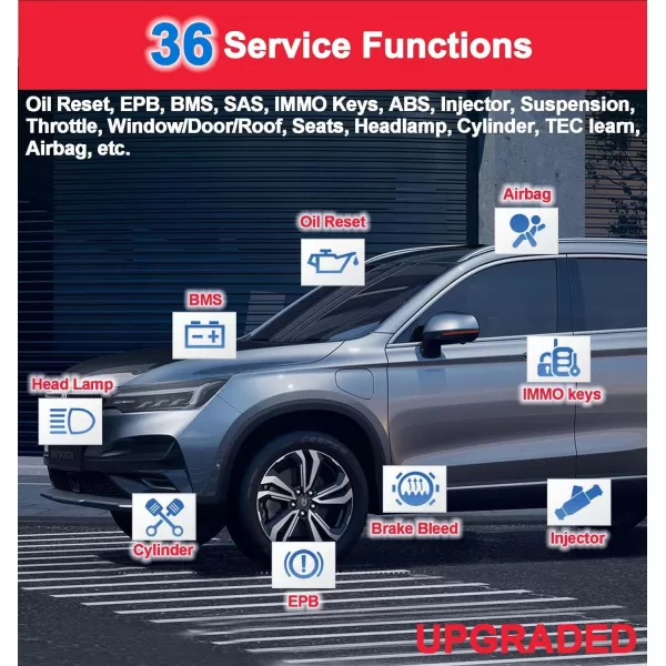 Autel MaxiTPMS ITS600Pro TPMS Programming Tool with Full TPMS, 2023 Newest Upgrade of ITS600, All System Diagnostics with AutoSCAN, 36+ Services, Free Lifetime TPMS Updates, Work with TBE200/TBE100