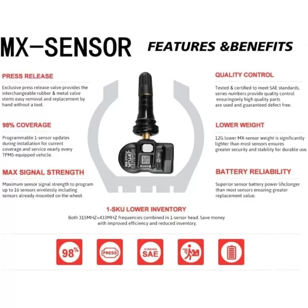 Autel MaxiTPMS MX Sensor 20pcs Pack with OBD2 Scanner Rubber Stem 315/433MHz TPMS Sensor Universal Tire Sensor Programmed by TPMS Tool TS401 TS408 TS508 TS601 TS608 MK808TS MX808TS MS906TS ITS600