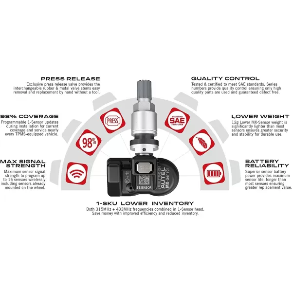 Autel MaxiTPMS MX Sensor 20pcs Pack with OBD2 Scanner Rubber Stem 315/433MHz TPMS Sensor Universal Tire Sensor Programmed by TPMS Tool TS401 TS408 TS508 TS601 TS608 MK808TS MX808TS MS906TS ITS600